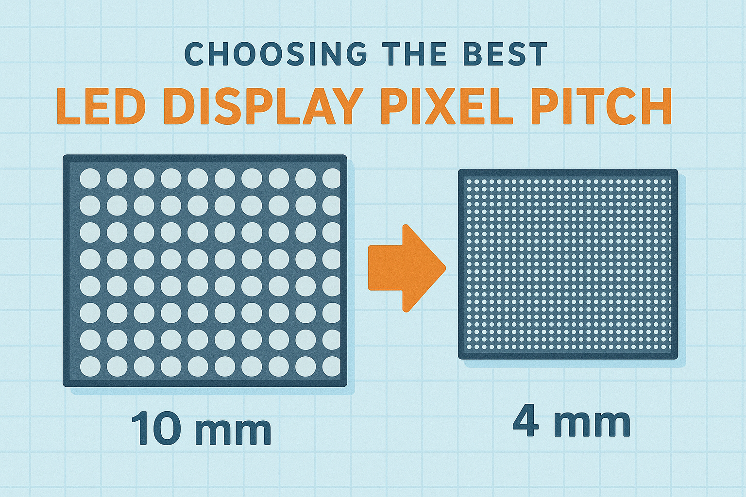 LED display pixel pitch