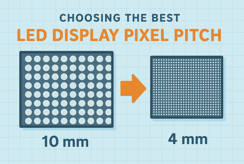 LED display pixel pitch
